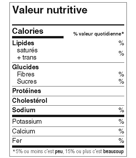 Create Download Canadian Nutrition Facts Labels