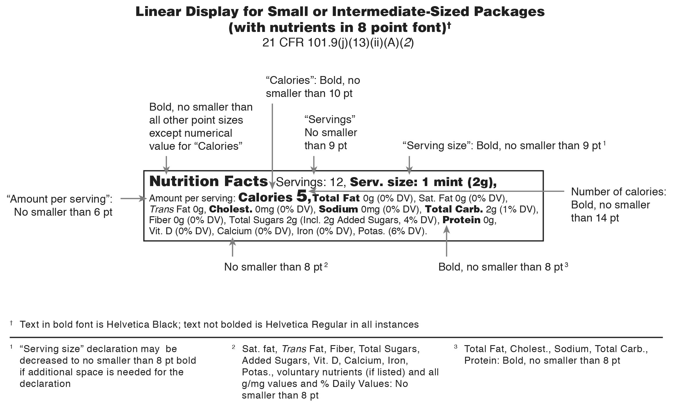Custom Labels Nutrition Facts Maker 3 0